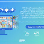 spp-2021-asias-leading-animation-market-is-now-holding-its-second-virtual-edition