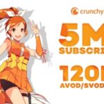 Carbon Welcomes Veteran VFX Supervisor Tommy Smith crunchyroll-and-zoe-saldana-developing-dark-star-squadron